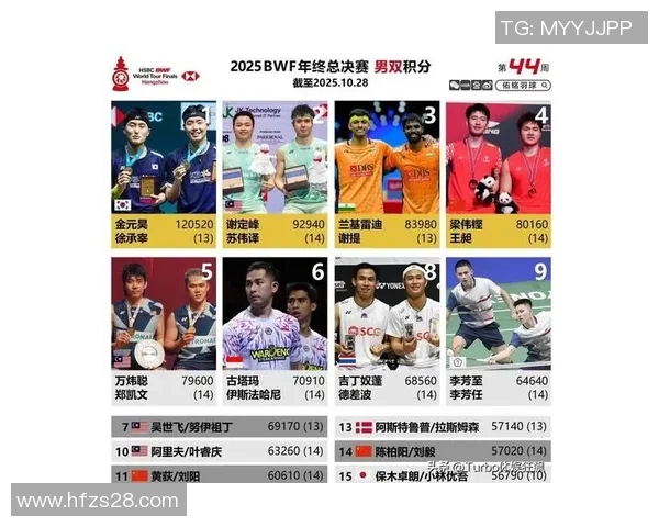 深圳羽毛球队在全国羽毛球意识排行榜中荣登第七名展现出强大实力与潜力