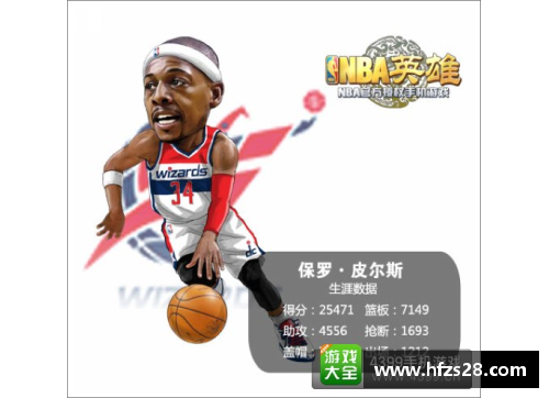 NBA最炫技巧：全面解析联盟中那些让人叹为观止的球员表现